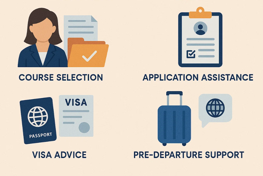 Good Education Agent Will Help You